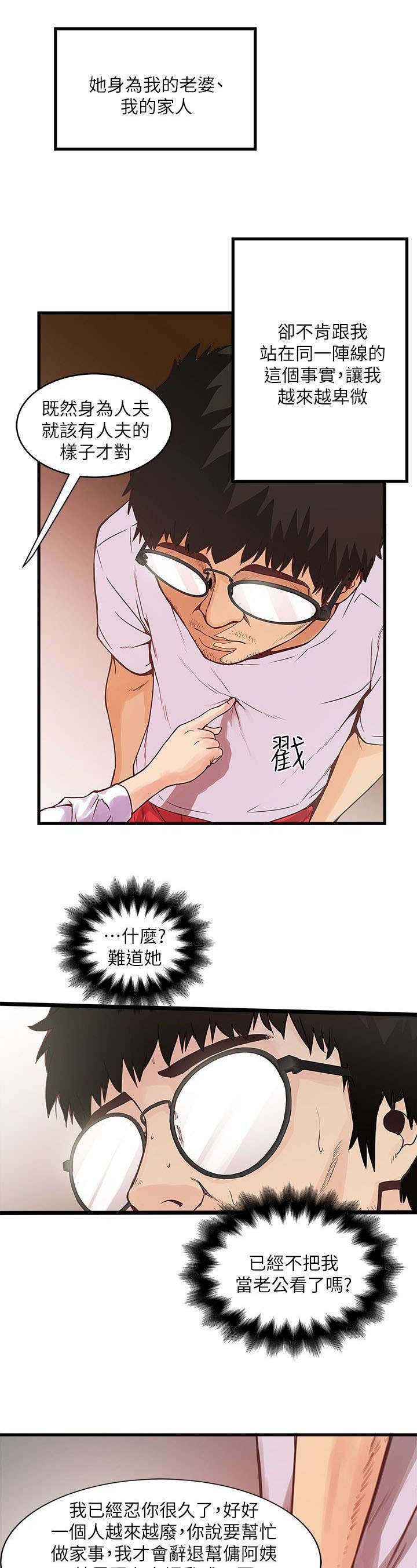第2章：强迫