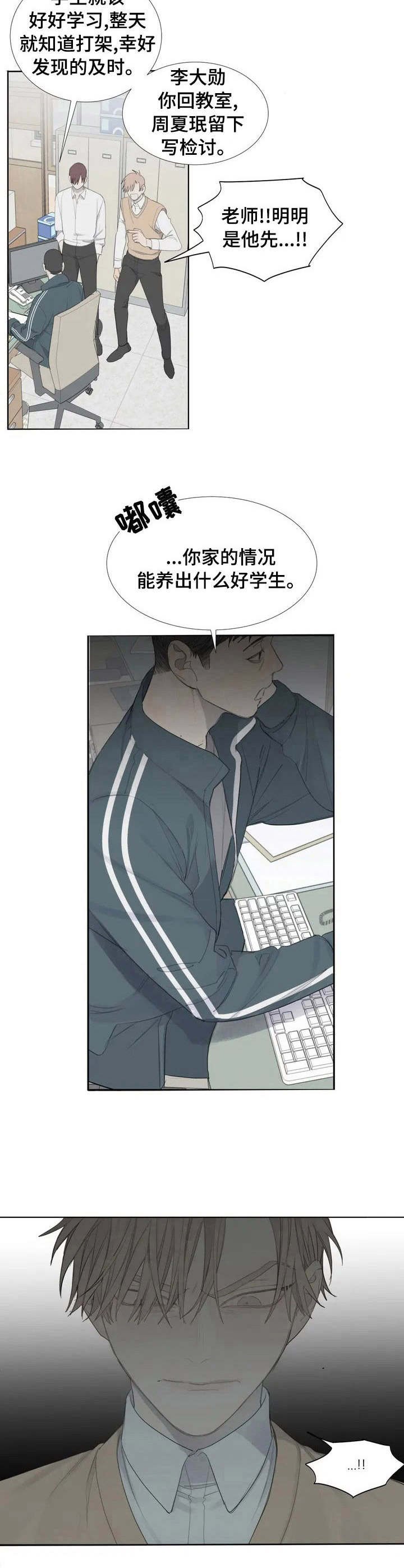 第1章：标签