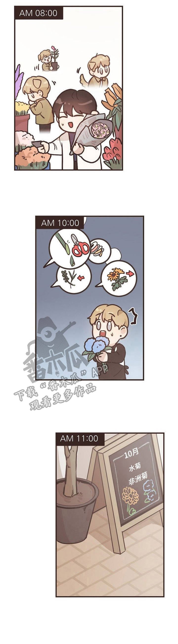 第2章：憔悴
