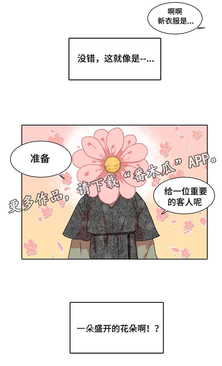 第24章：变成人类的一天