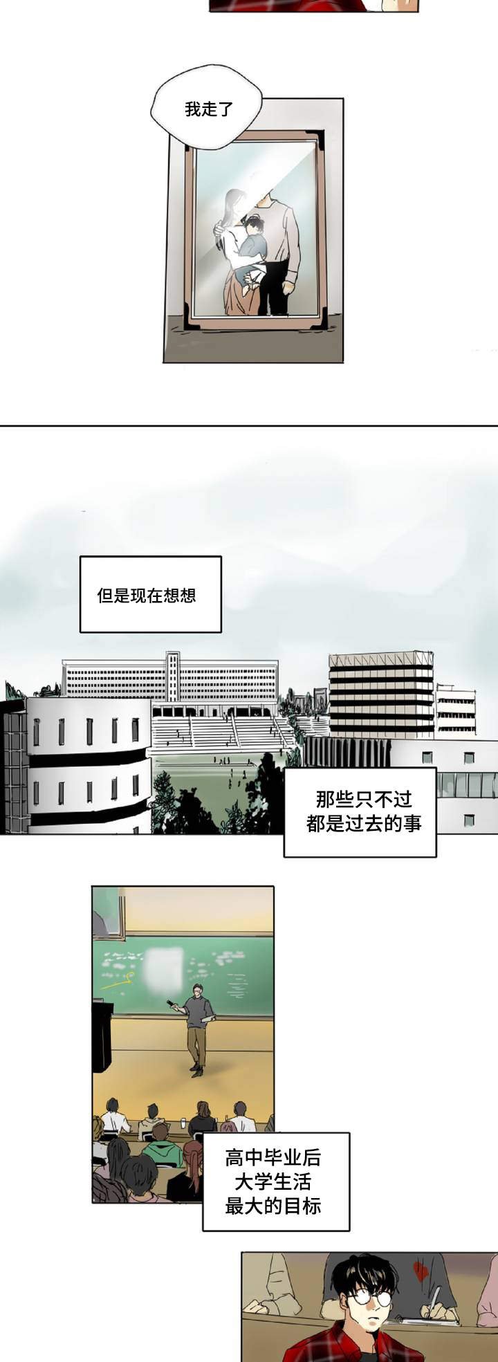 第1章：你是谁
