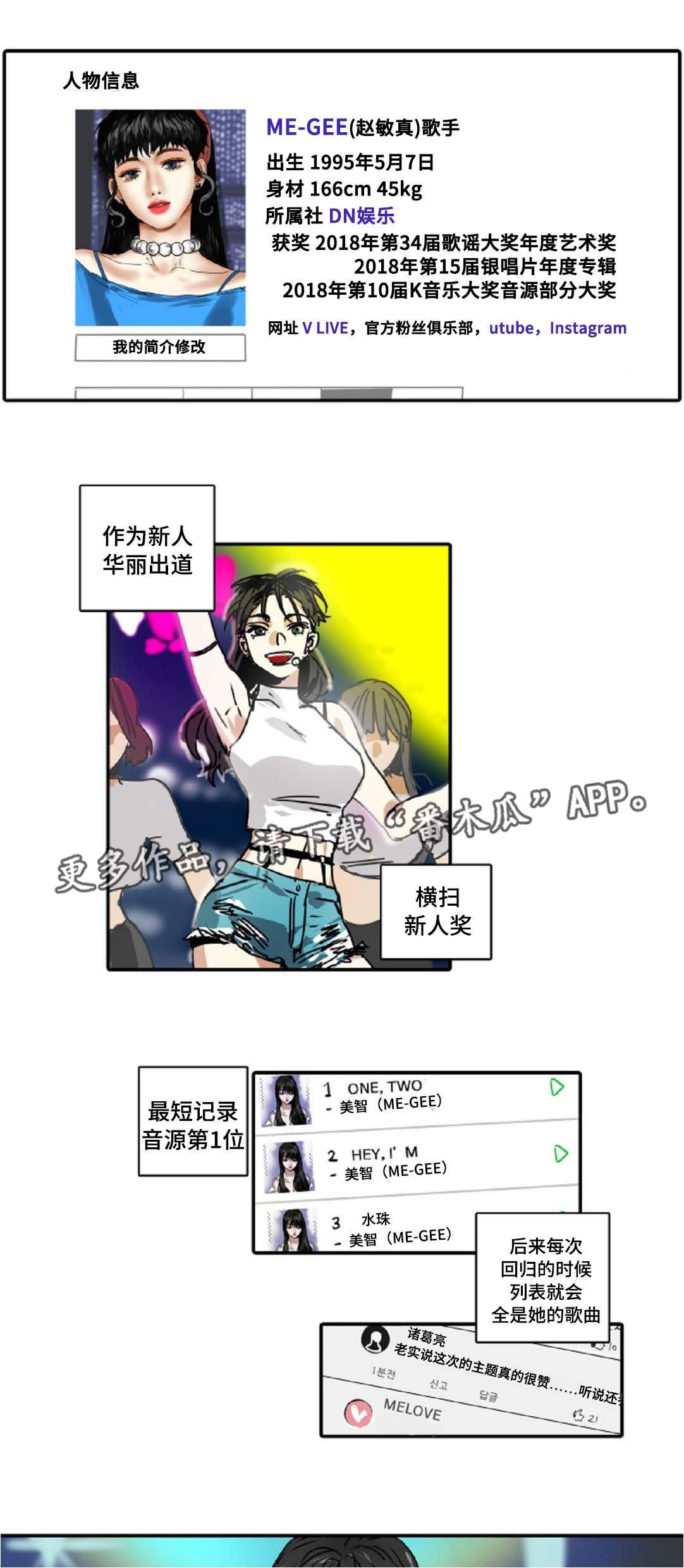 第35章：大明星