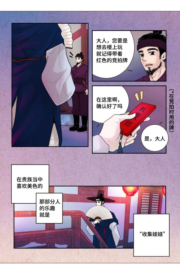 第1章：娃娃拍卖