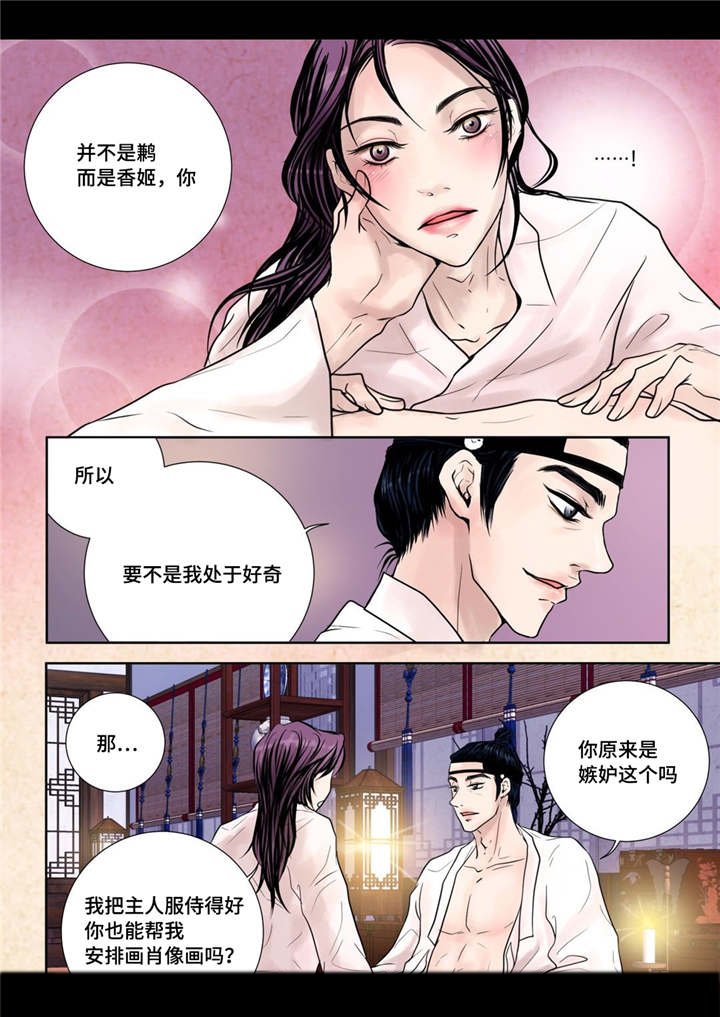 第15章：独一无二