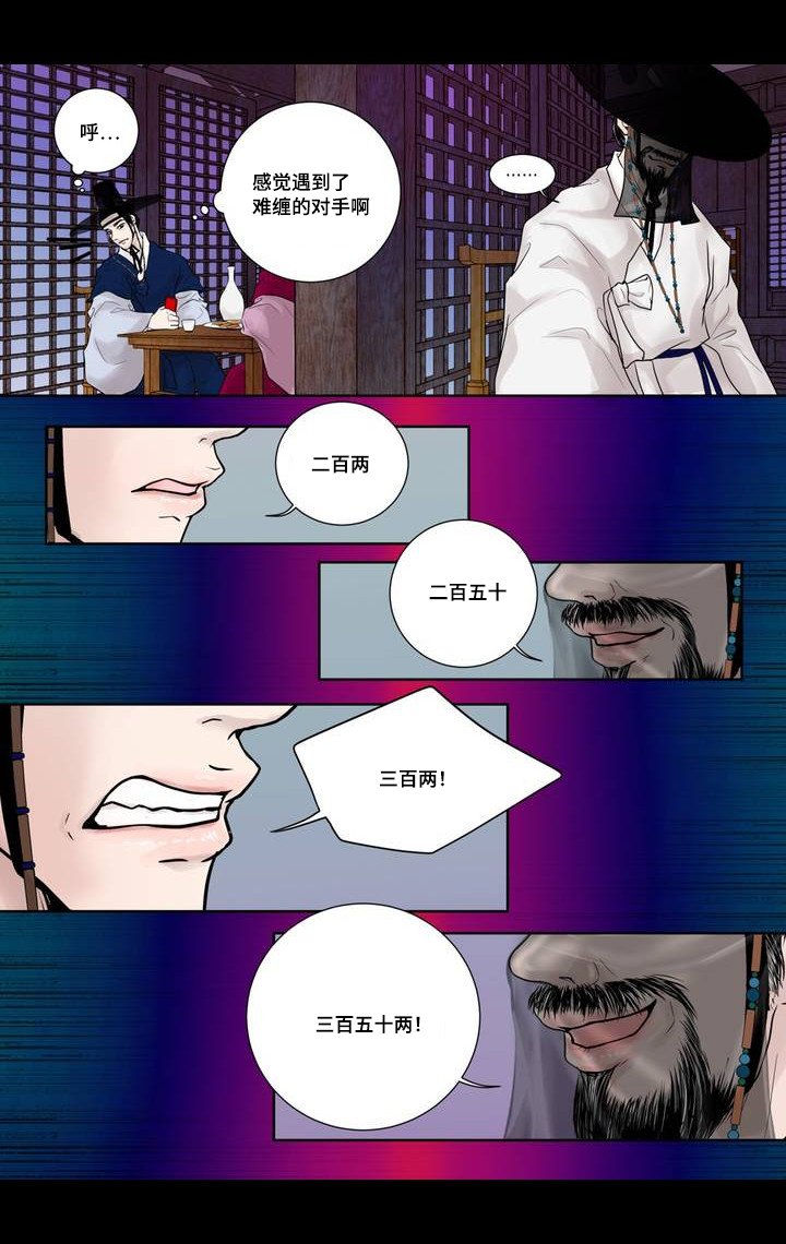 第2章：竞拍成功