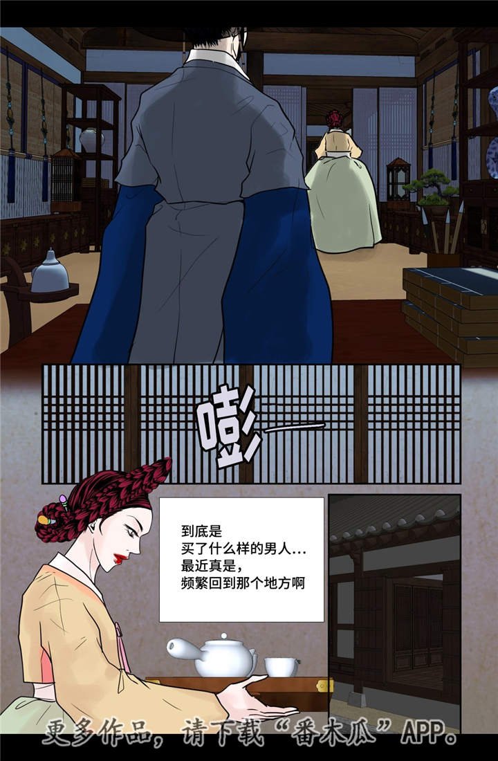 第20章：怎么处置