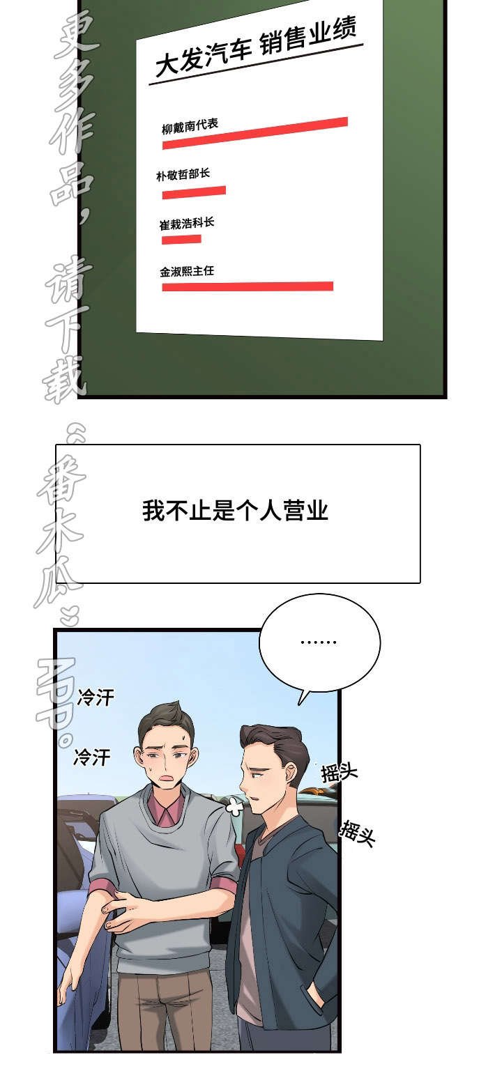 第13章：收购的车辆