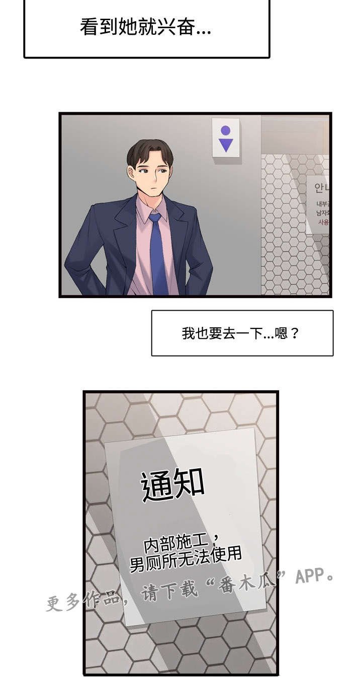 第14章：故障维修
