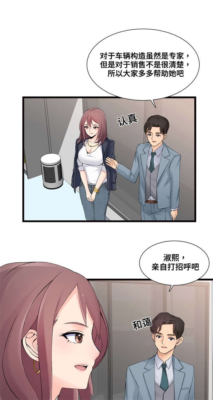 第2章：新公司