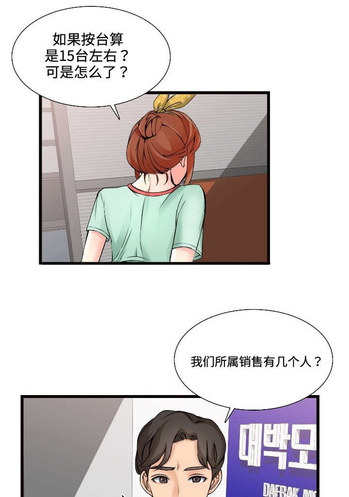 第3章：签约