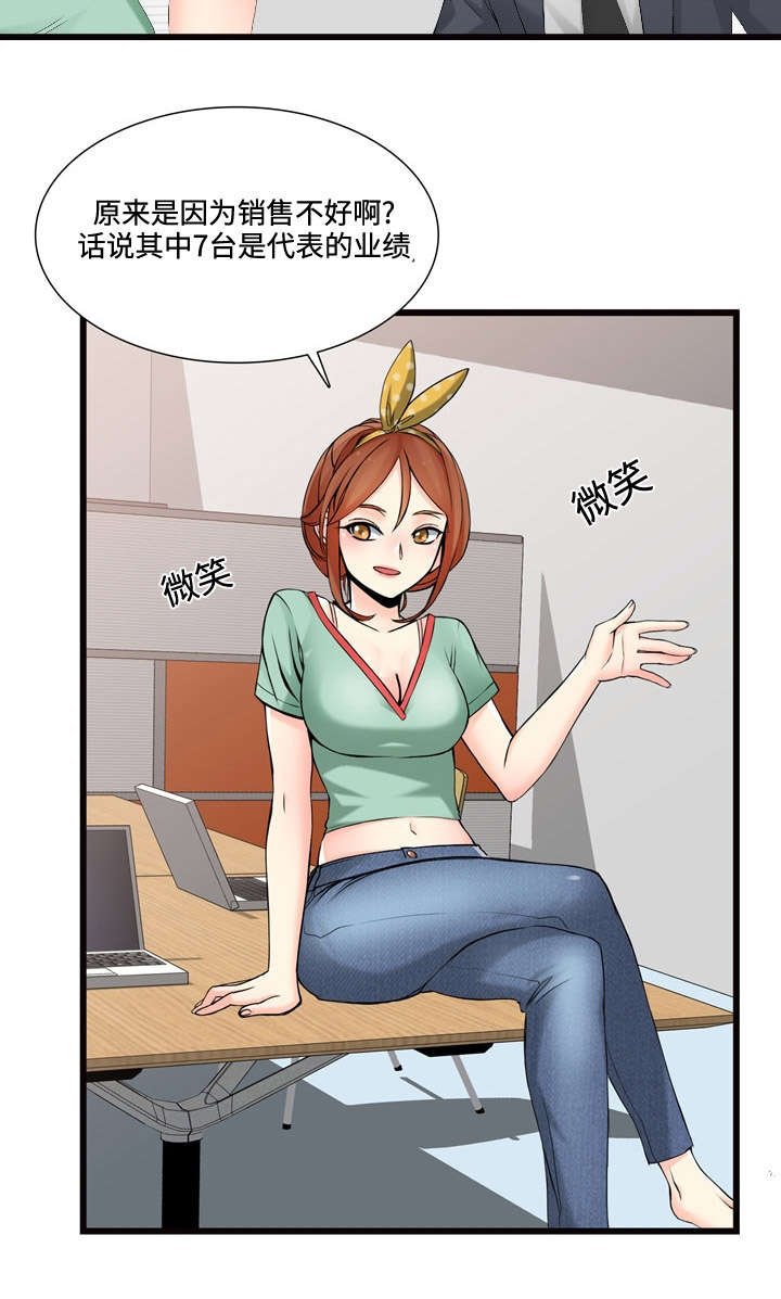 第3章：签约
