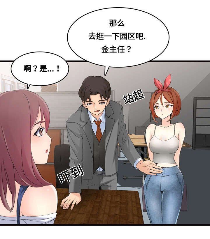 第4章：逛园子