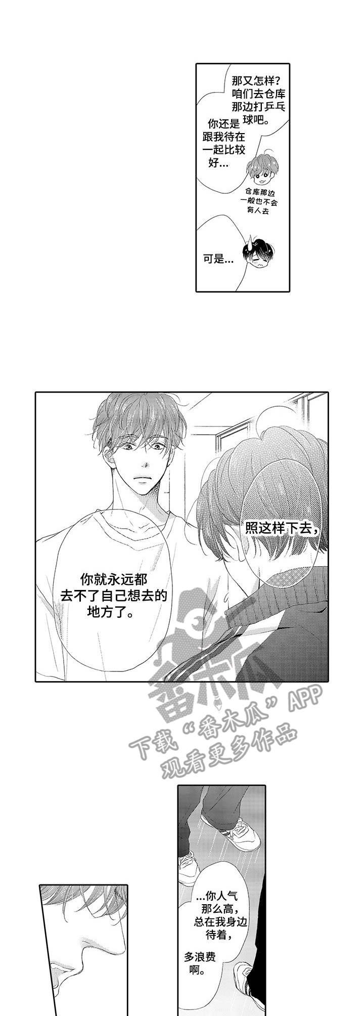 第2章：手链