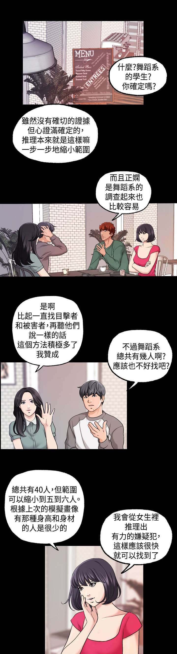 第28章：缩小范围
