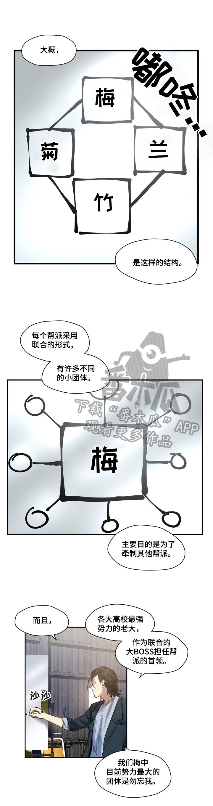 第47章：现状