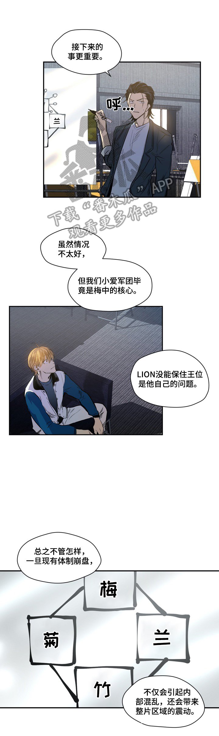 第47章：现状