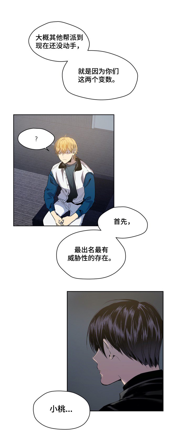 第48章：实力