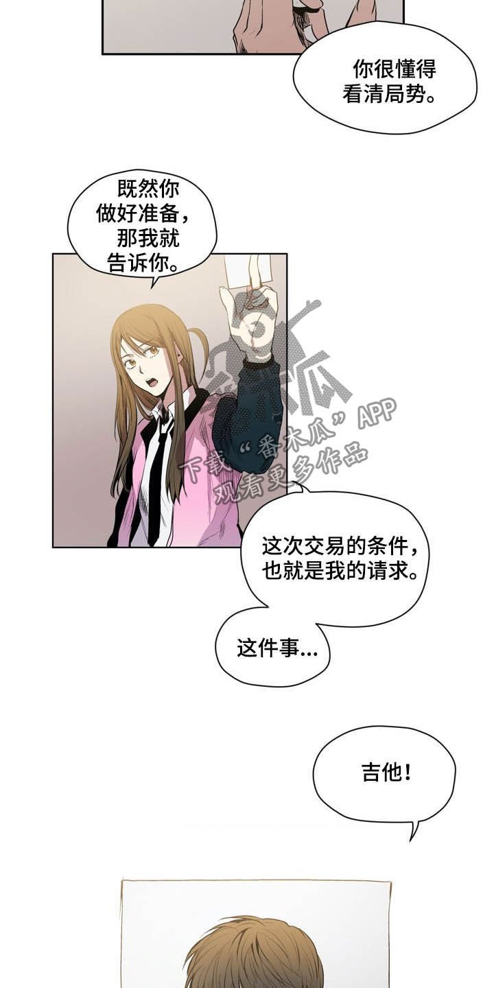 第55章：条件