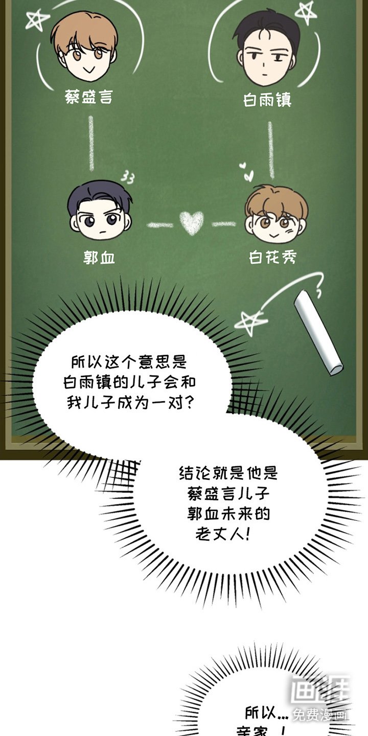 第5章：无条件合格