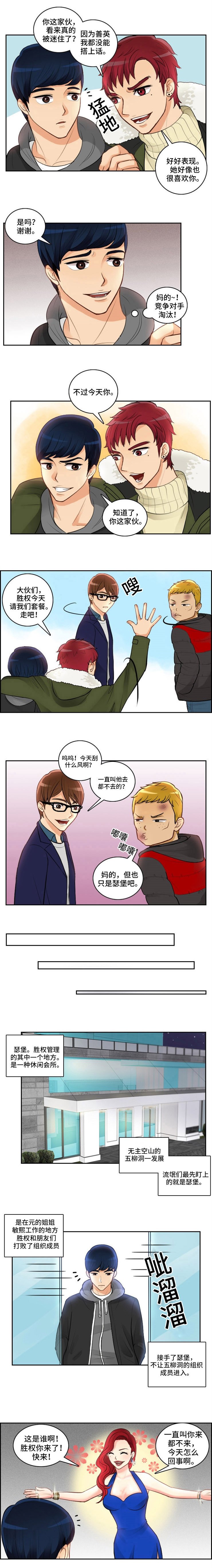 第4章：玩乐