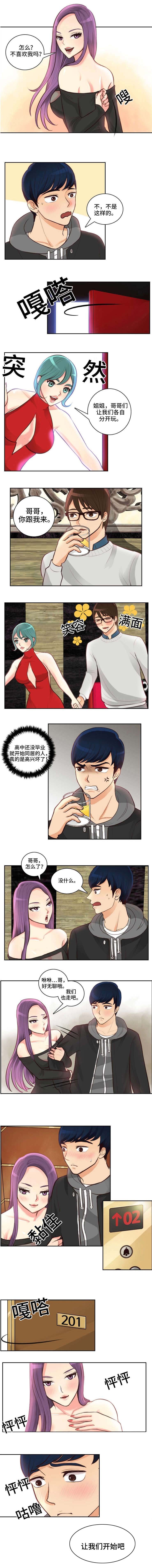 第4章：玩乐