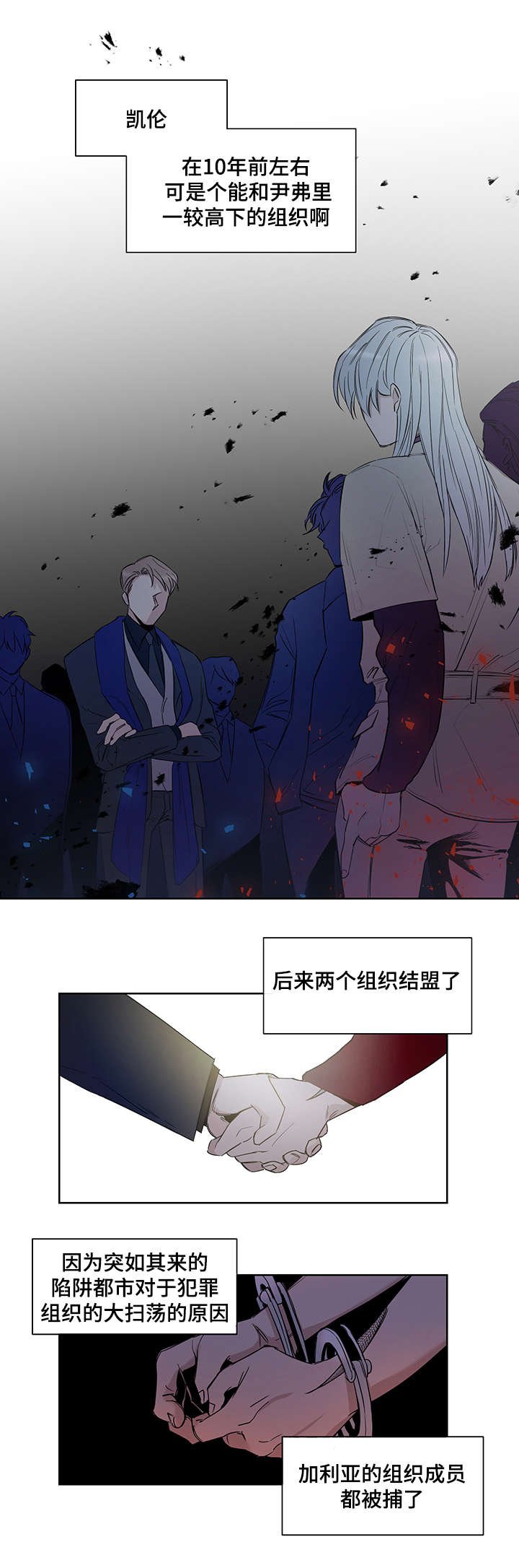 第3章：情报