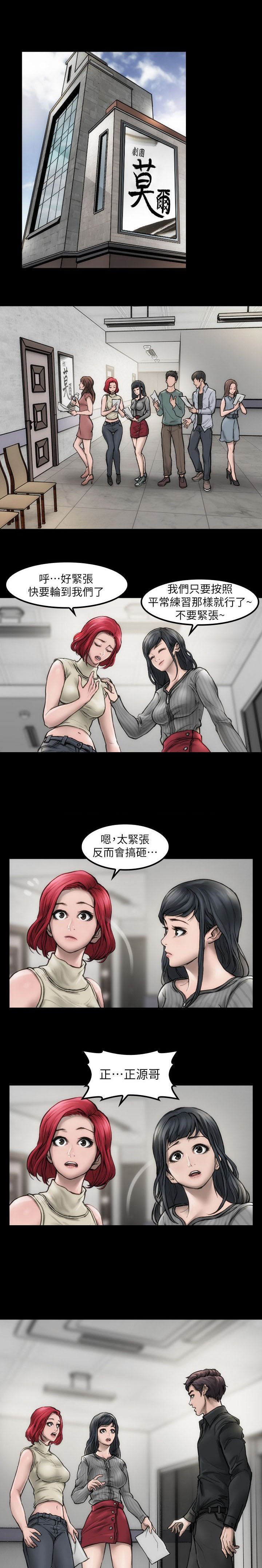 第2章：不要紧张