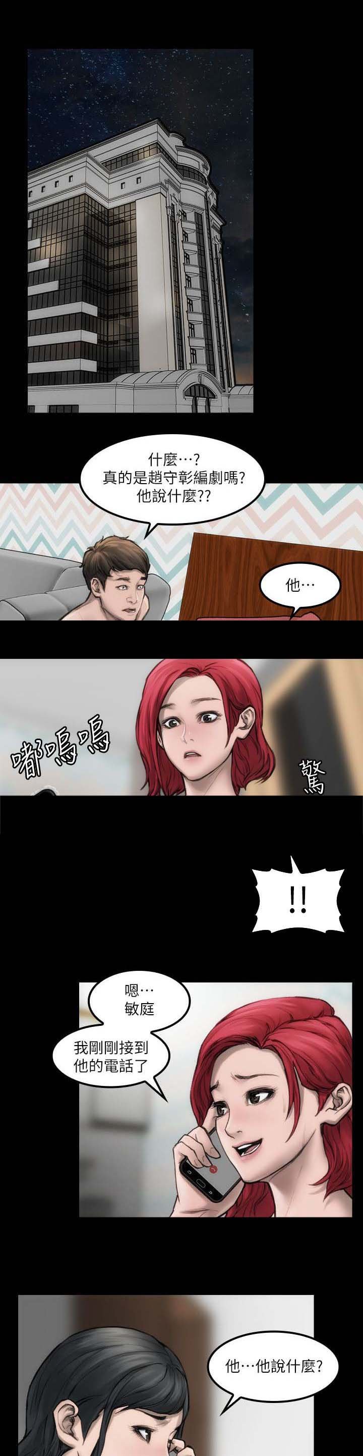 第6章：单独试镜