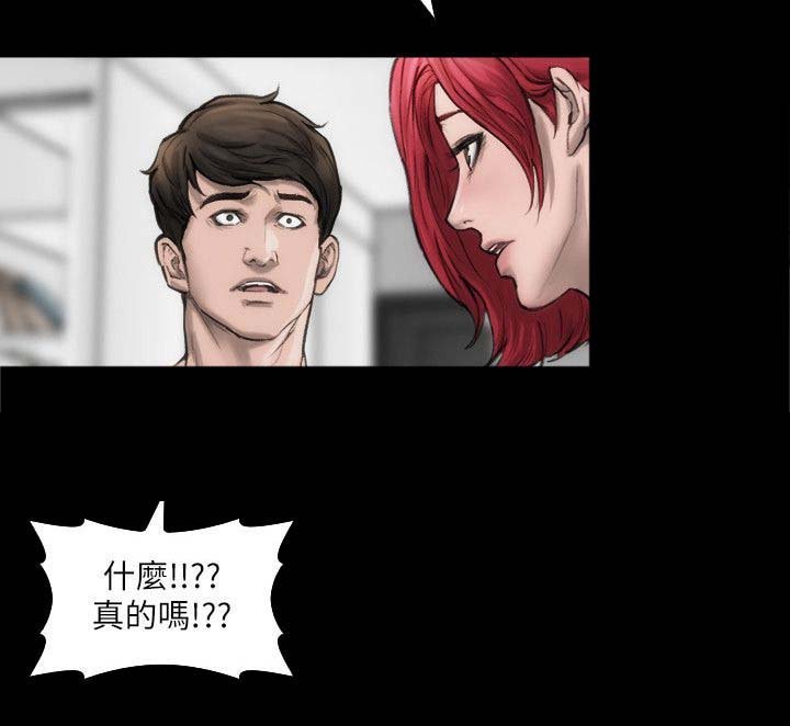 第6章：单独试镜