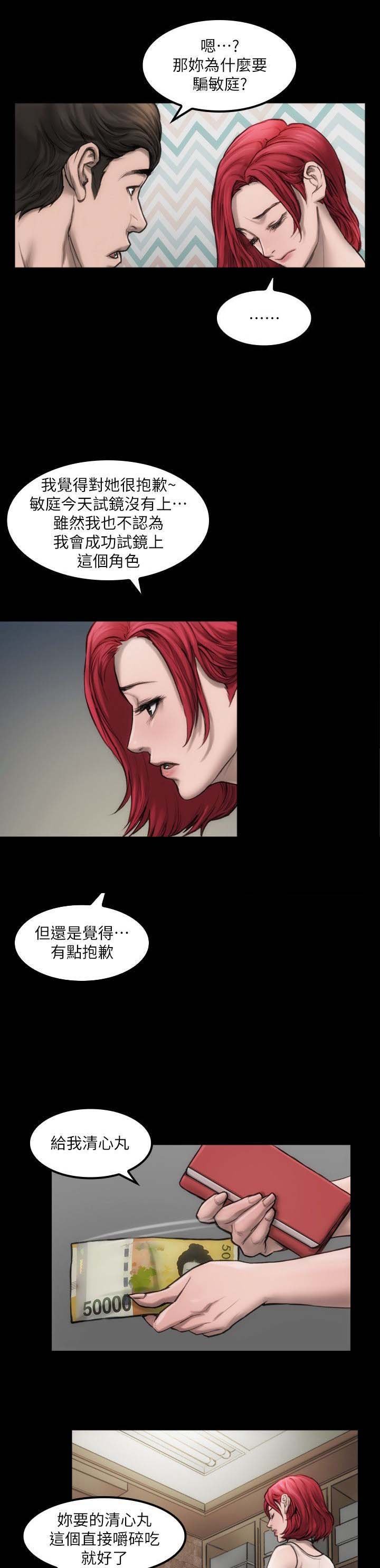 第6章：单独试镜