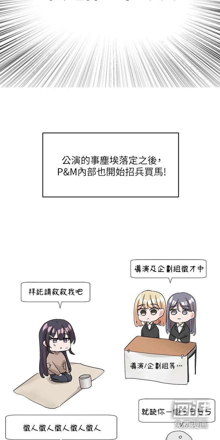 第159章：试镜
