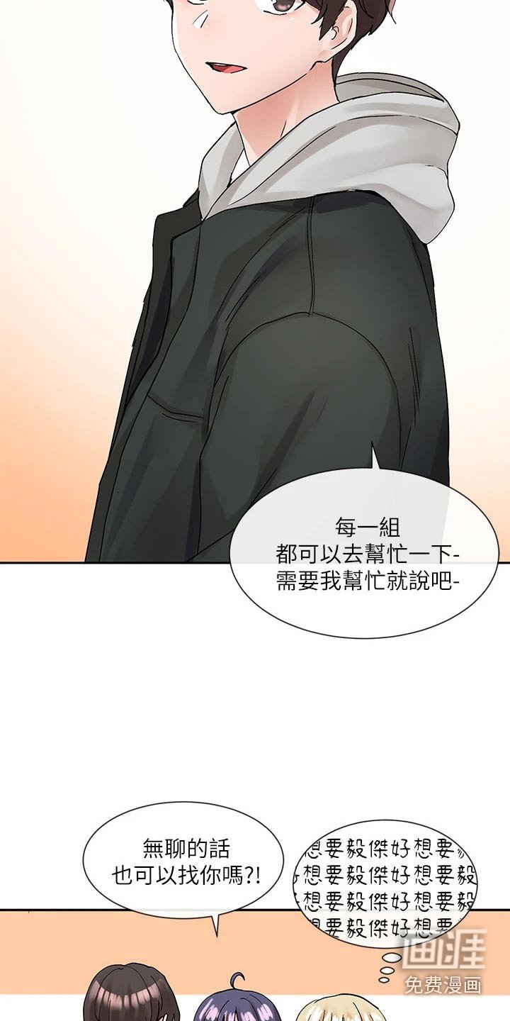 第159章：试镜