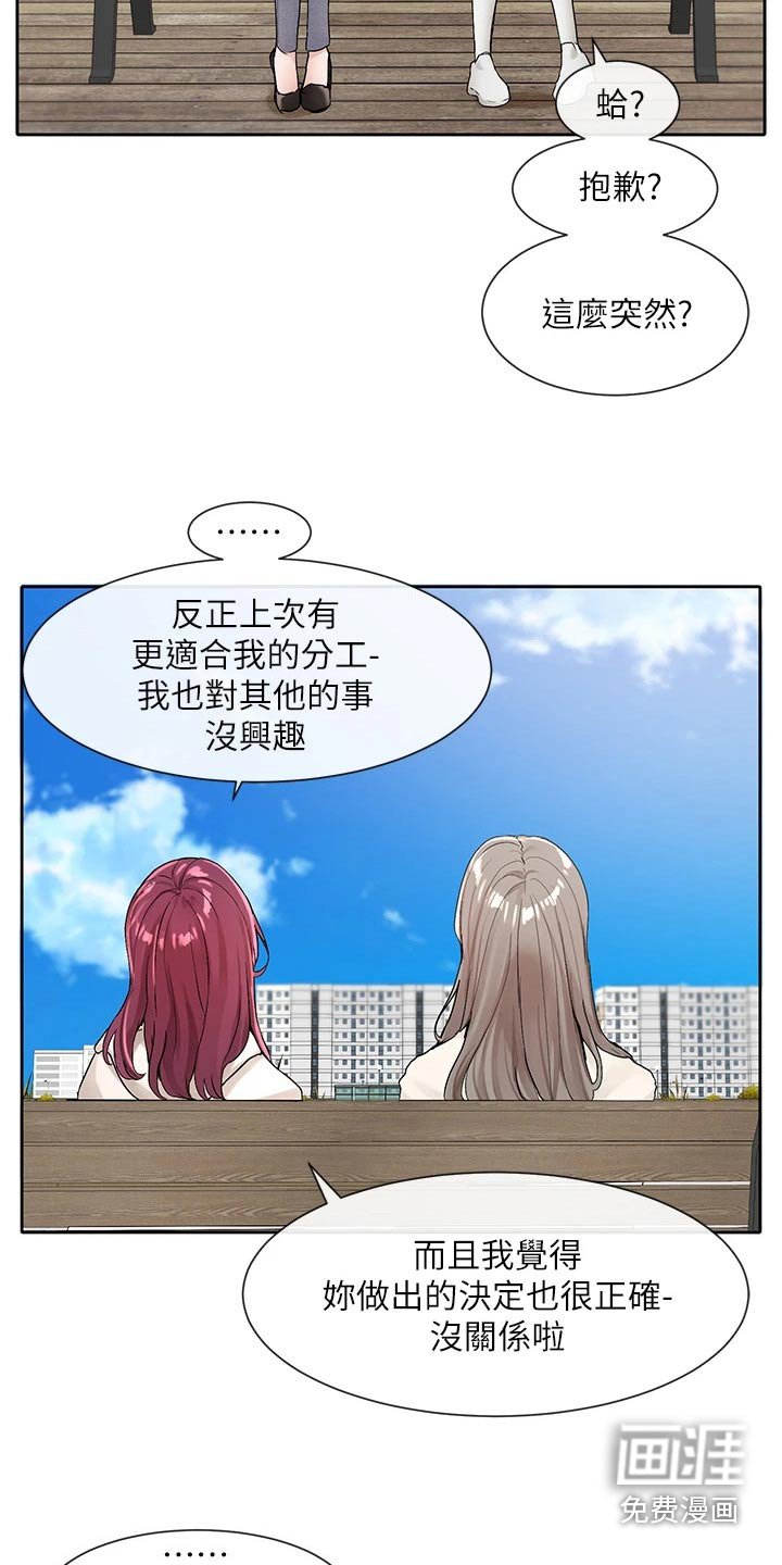 第160章：选角