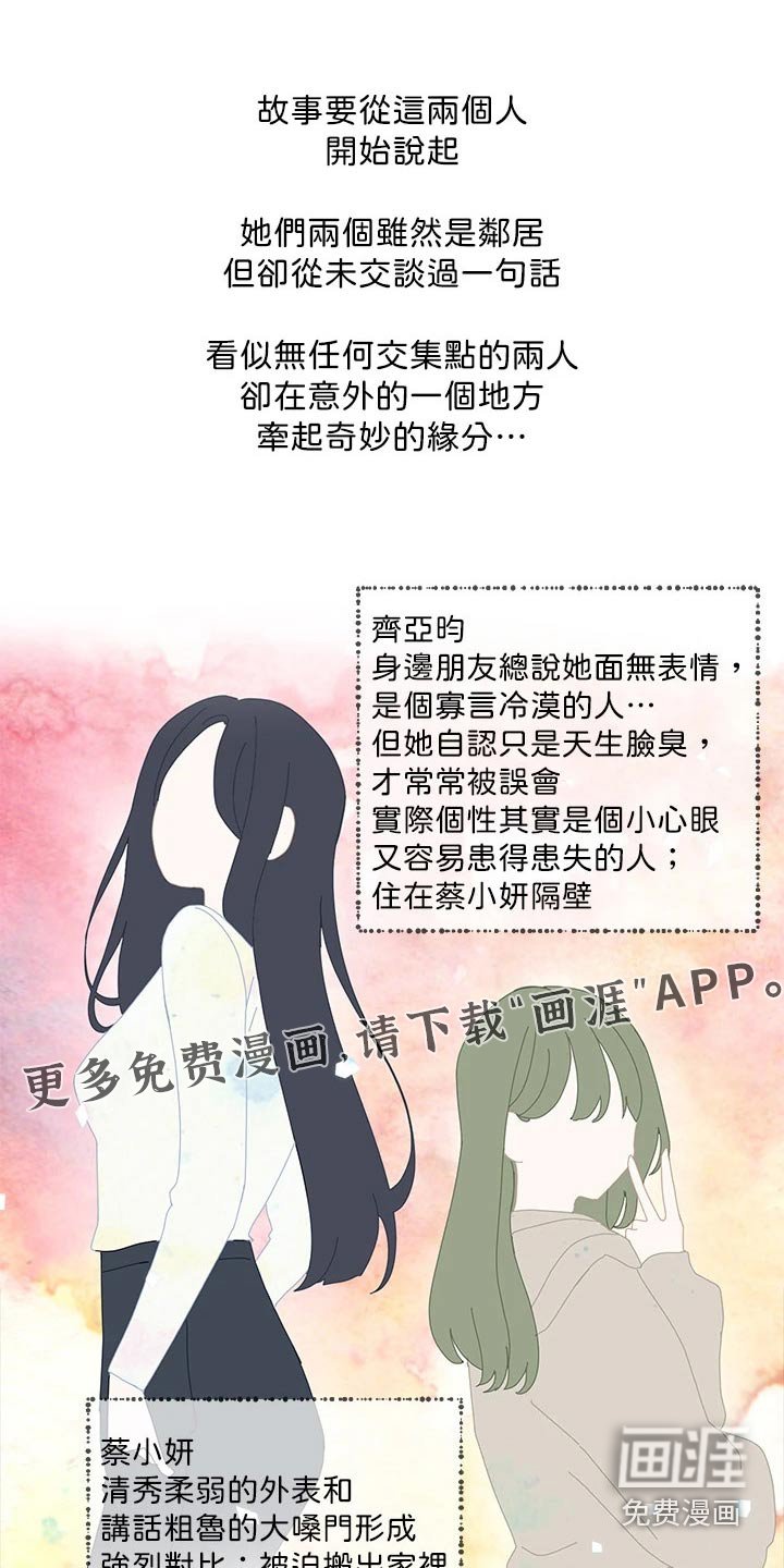 第166章：开始