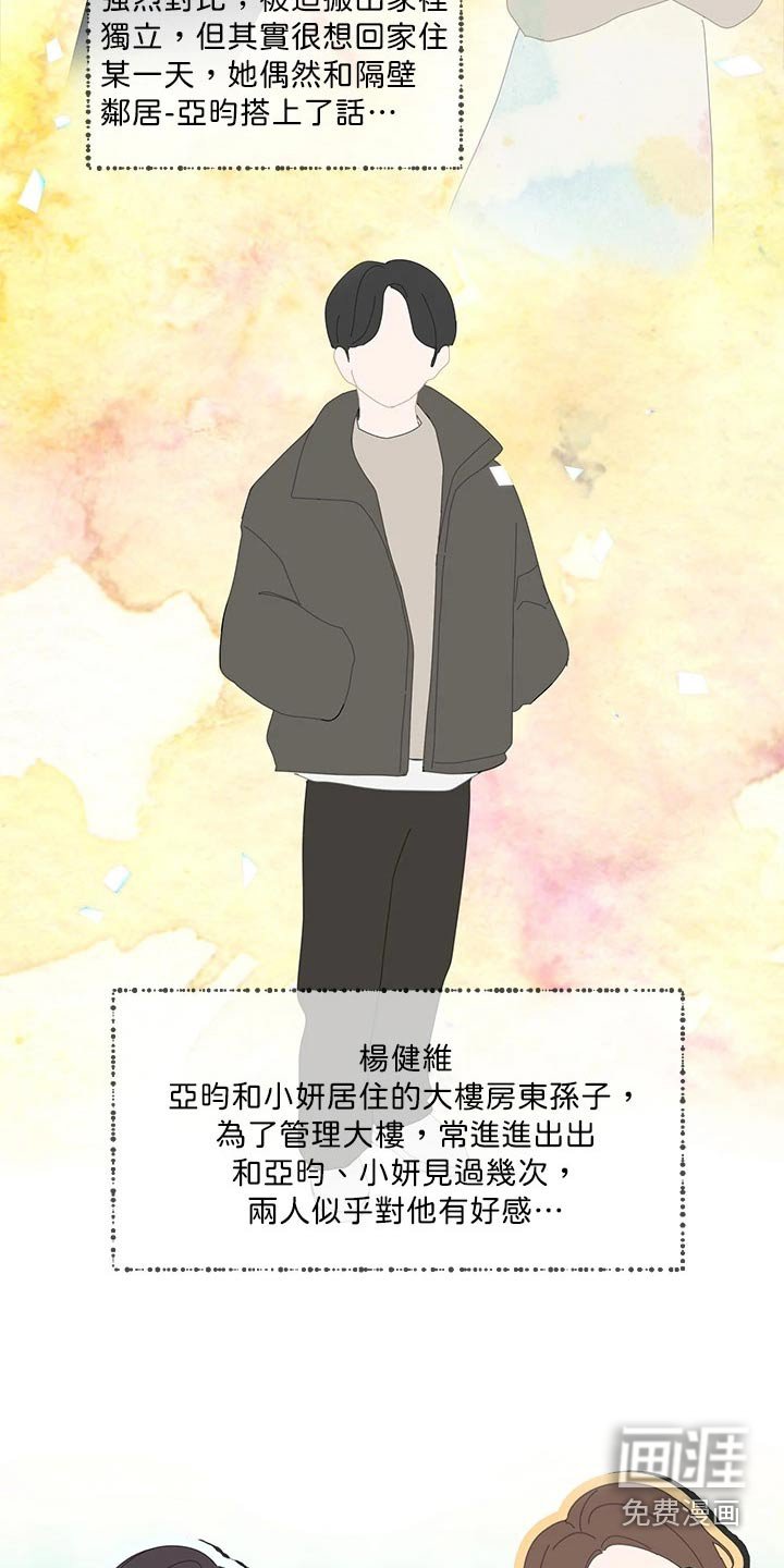 第166章：开始