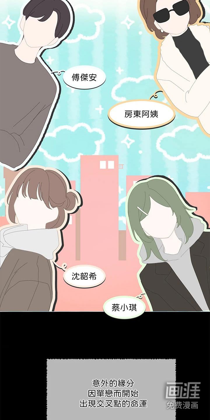 第166章：开始
