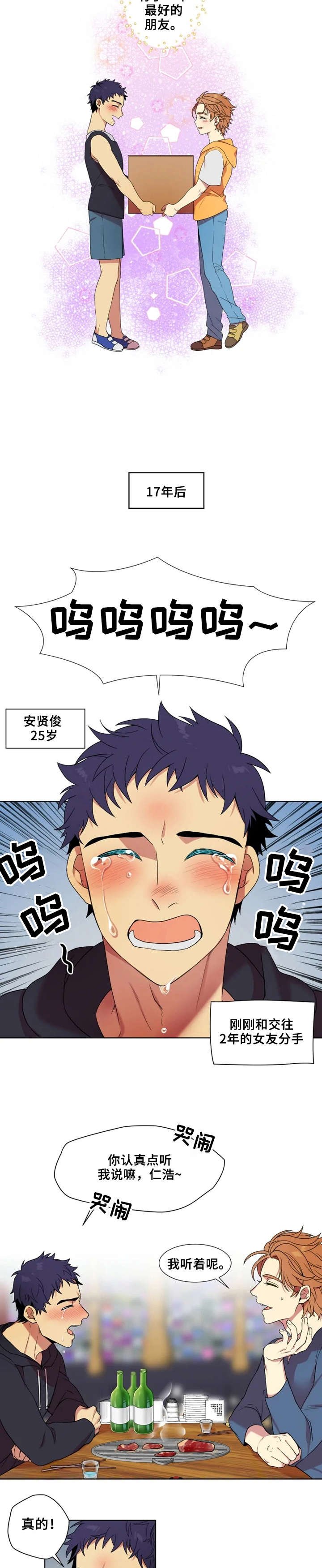 第1章：最好的朋友
