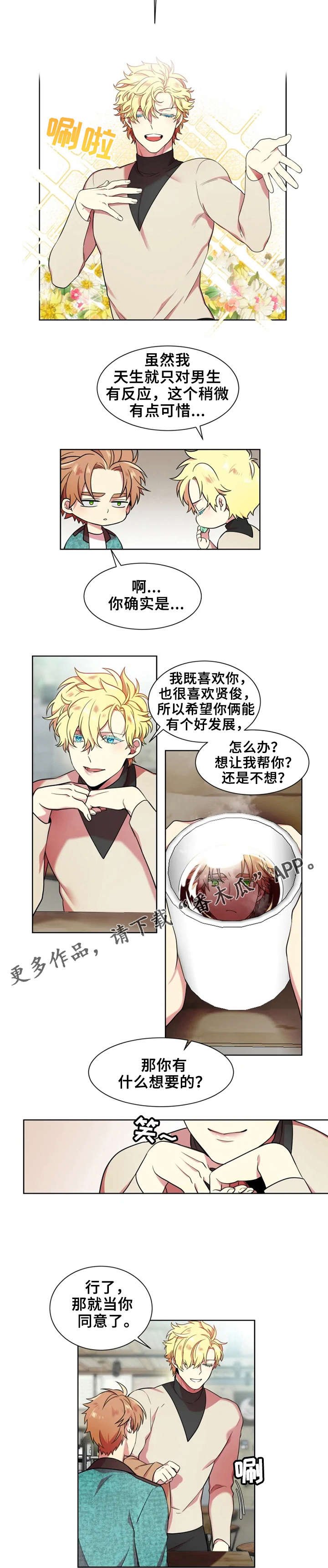 第15章：我帮你