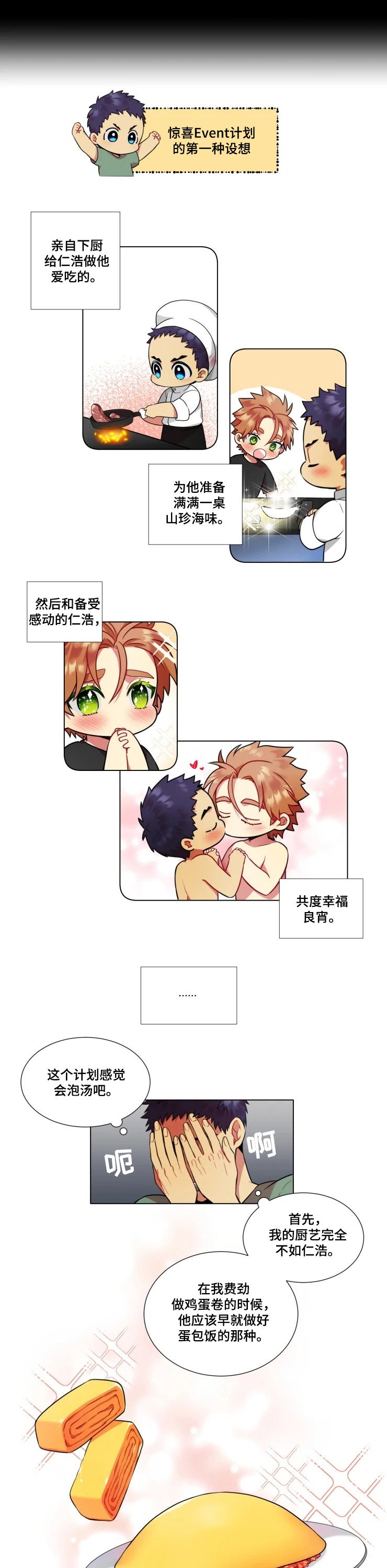 第34章：【番外】最坏的打算