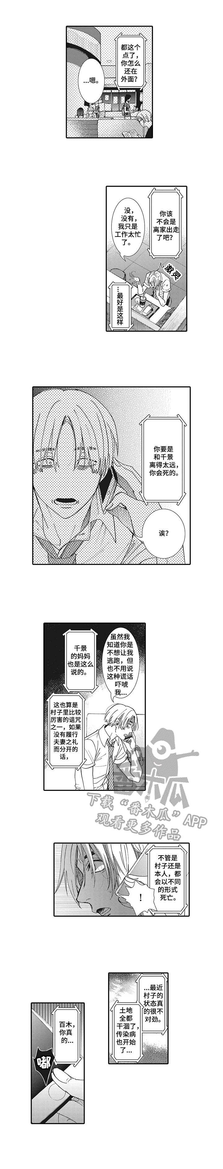 第5章：诅咒