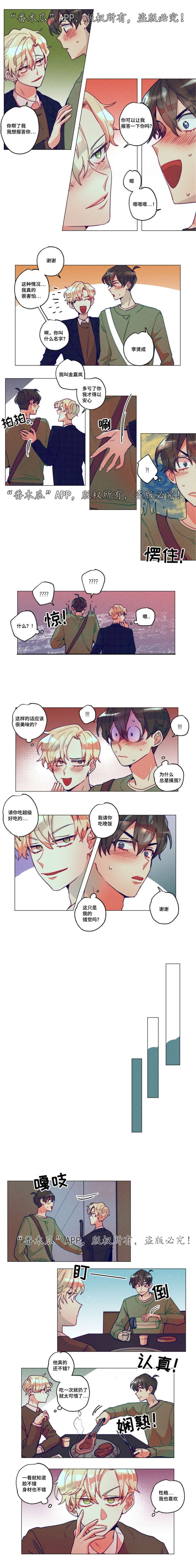 第2章：初次相识