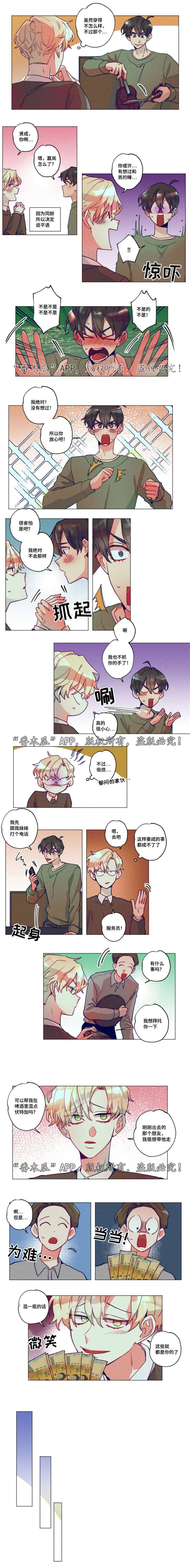 第2章：初次相识