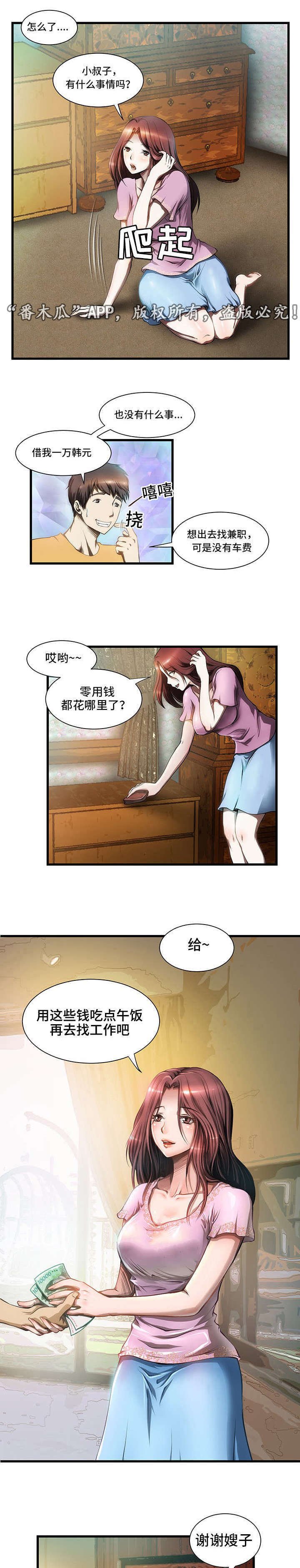 第1章：打工
