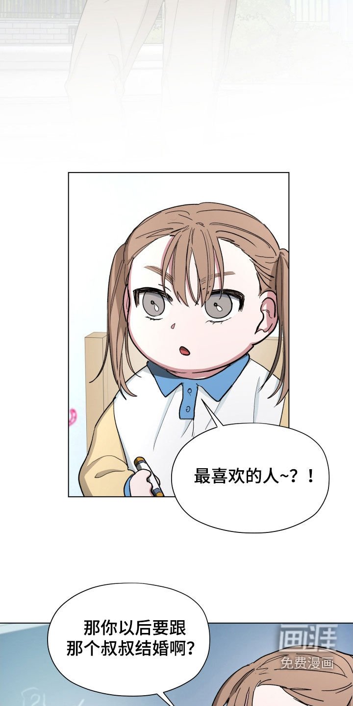 第20章：画画