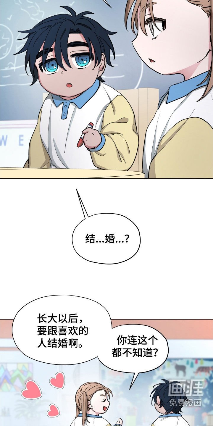 第20章：画画