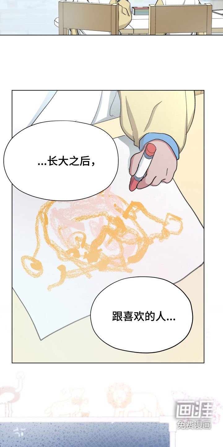 第20章：画画