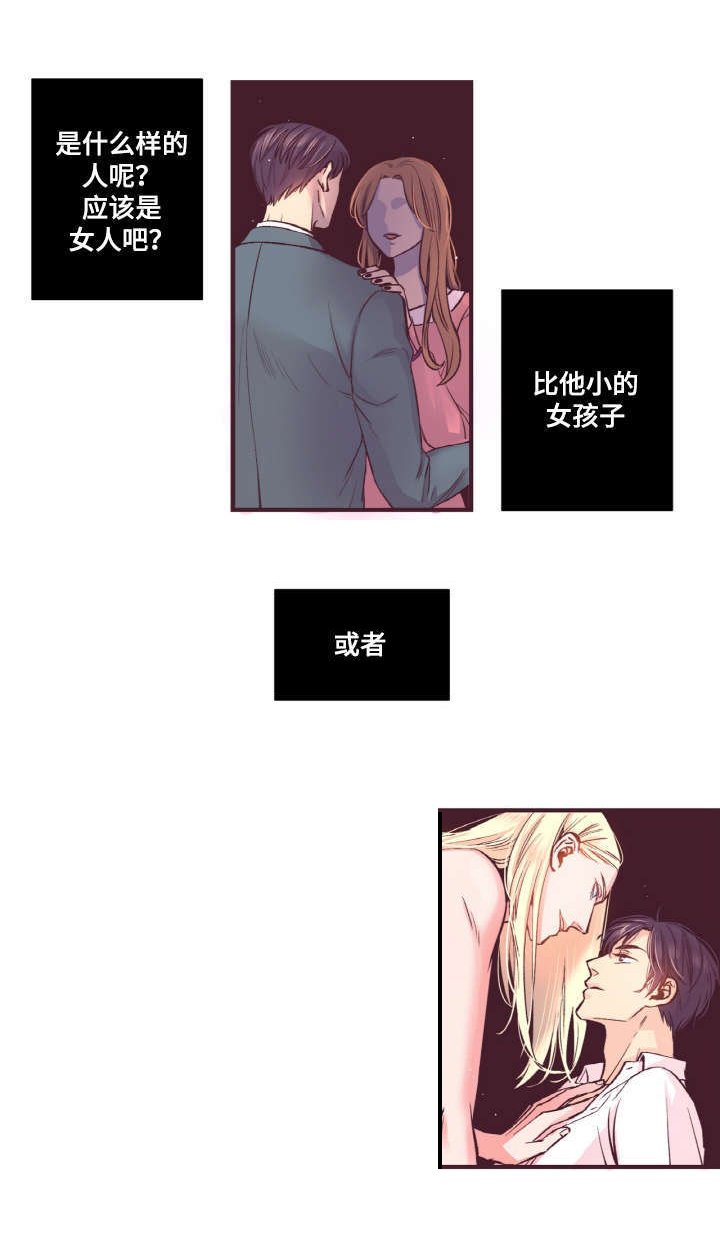 第14章：优惠券