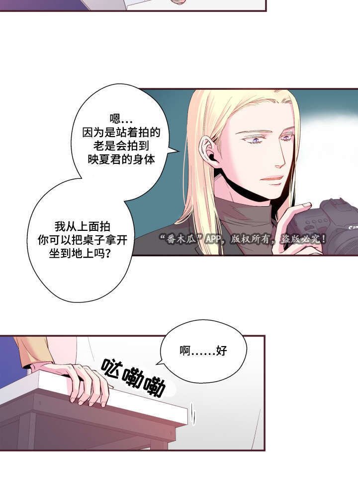 第22章：模特