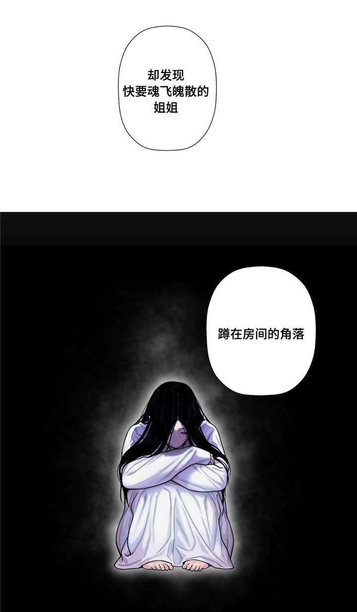 第22章：换衣服