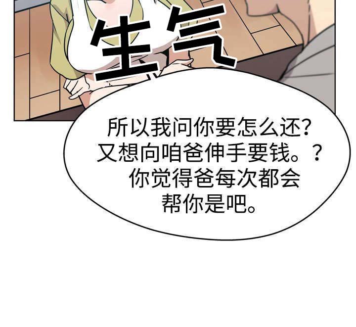 第4章：卡债